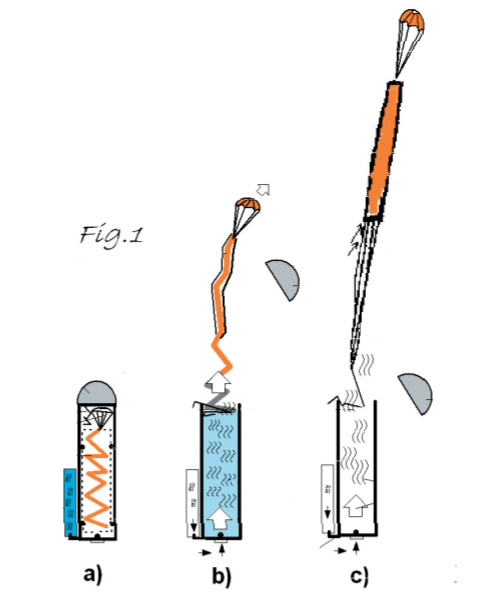 Intelligent Compressed Air Rescue System Intelligent Compressed Air Rescue System